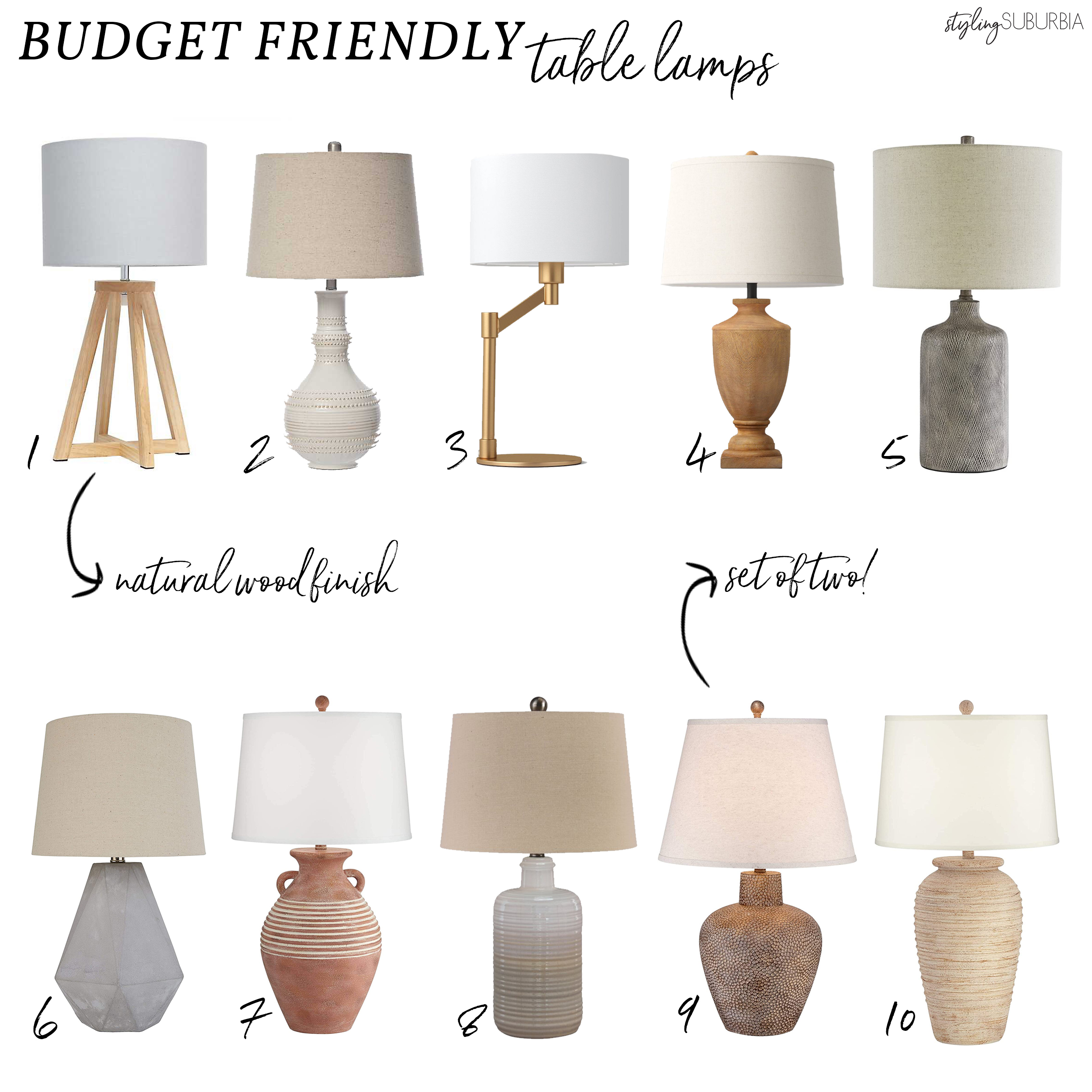 Budget Friendly Table Lamps Styling, Modern Farmhouse End Table Lamps
